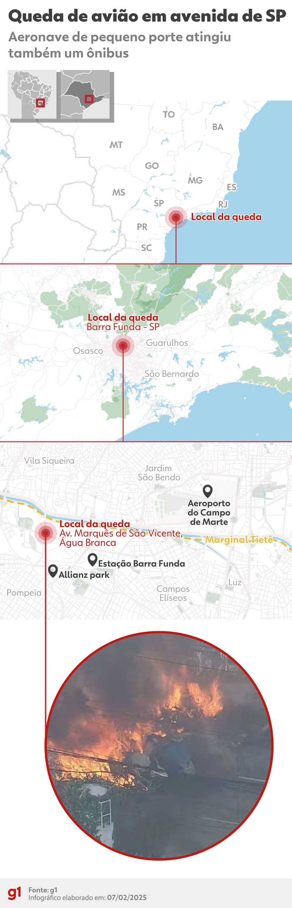 Queda de avião na Zona Oeste de São Paulo — Foto: Arte g1
