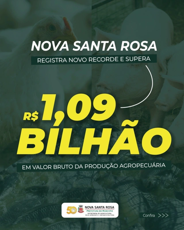 Nova Santa Rosa supera R$ 1,09 bilhão em Valor Bruto da Produção Agropecuária e registra novo recorde