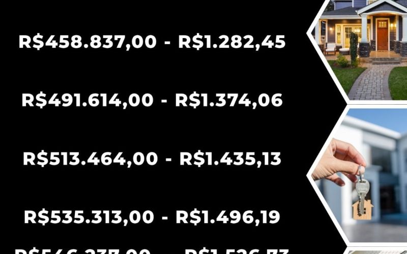 Super Black Servopa: a oportunidade que faltava para você conquistar seu patrimônio