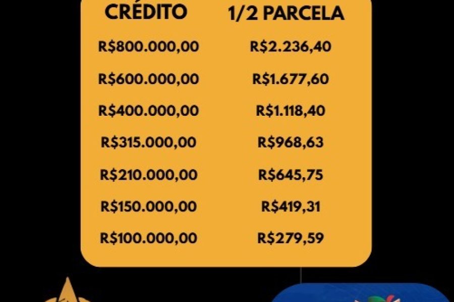 QUATRO PONTES, 33 ANOS – A CIDADE QUE PLANEJOU O FUTURO