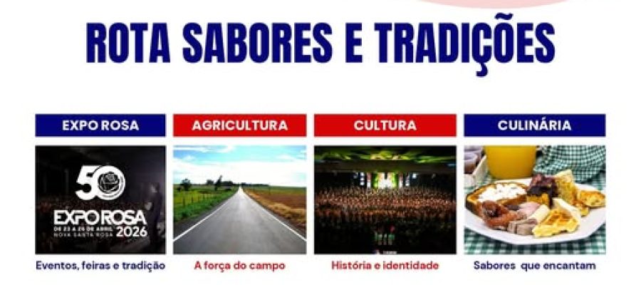 Potencialidades turísticas de Nova Santa Rosa serão expostas no Show Rural Coopavel, em Cascavel