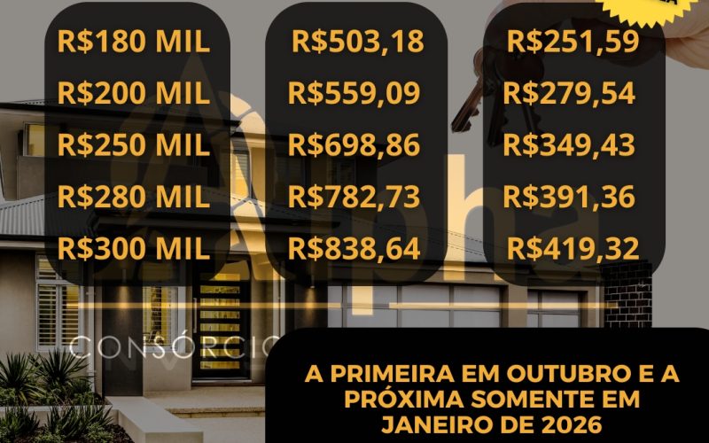 Alpha Consórcios lança super promoção: pague a primeira parcela só em janeiro de 2026!