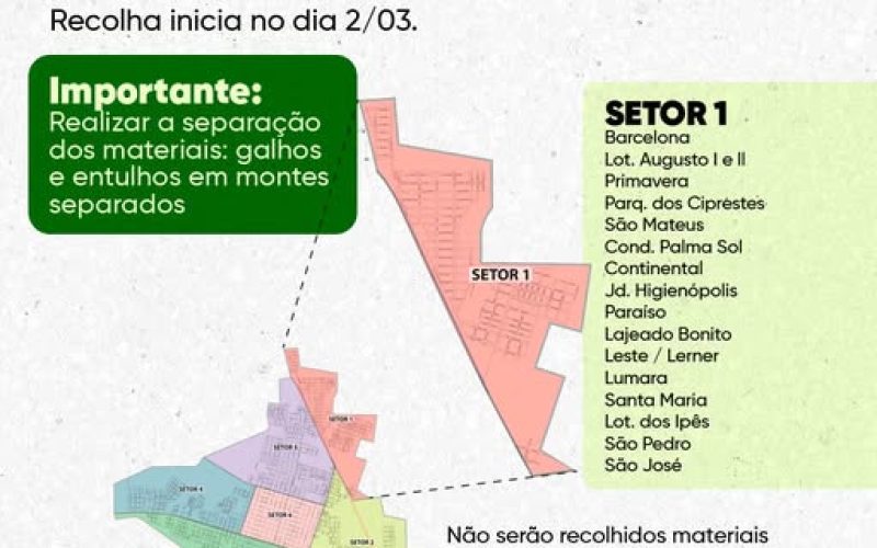 Secretaria de Agricultura rondonense define cronograma de depósito de galhos e entulhos no setor 1