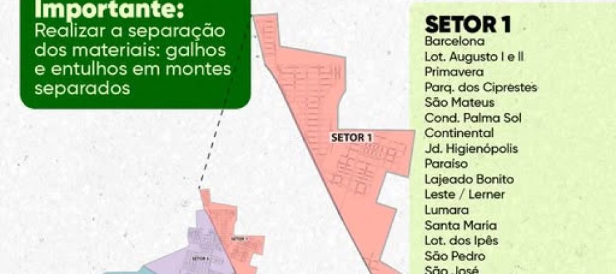 Secretaria de Agricultura rondonense define cronograma de depósito de galhos e entulhos no setor 1