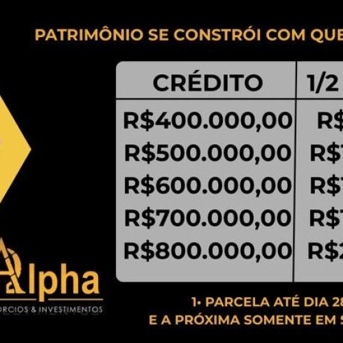 Enquanto muitos esperam os juros caírem, outros já estão comprando imóveis sem financiamento bancário.